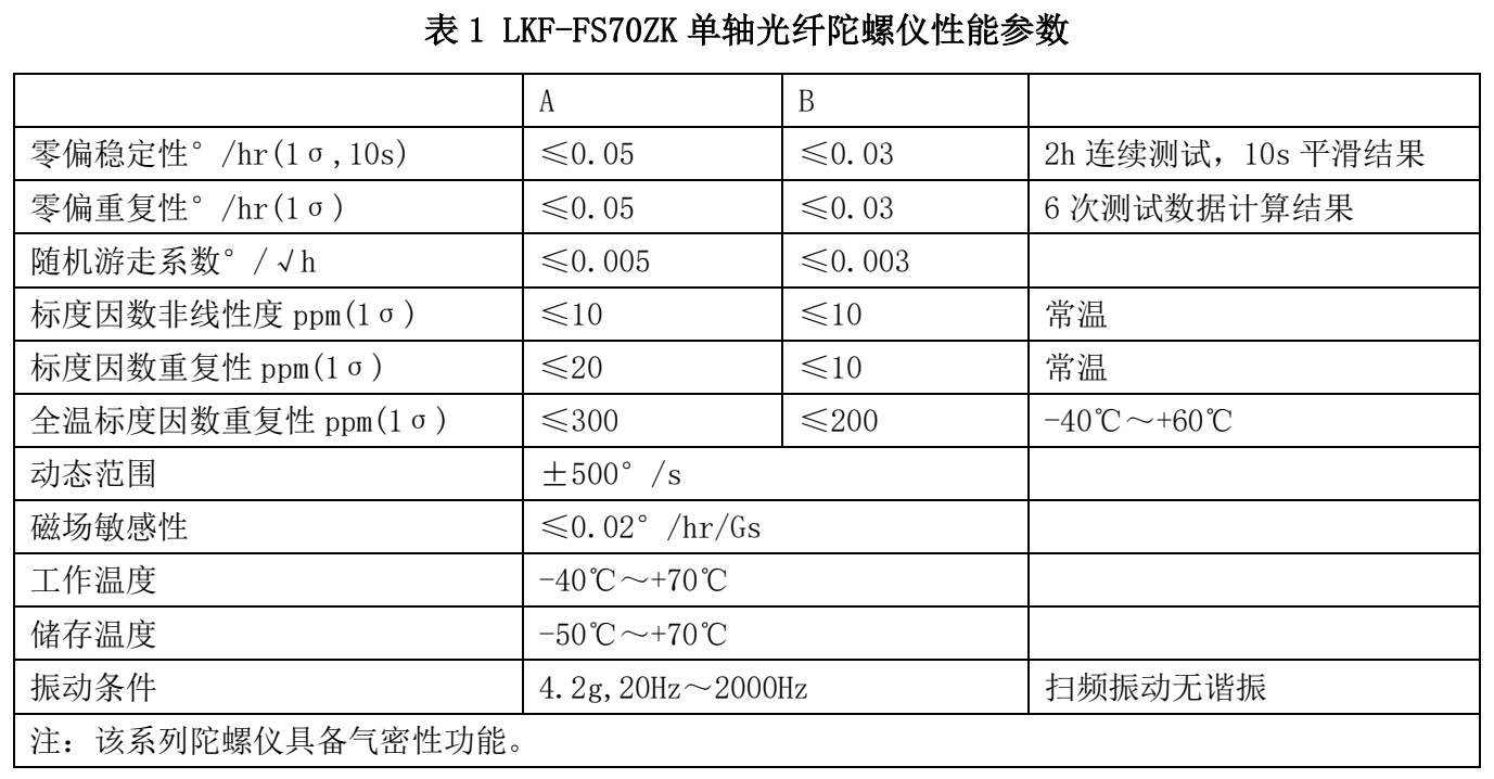微信截图_20250208163615.jpg 微信截图_20250208163615.jpg