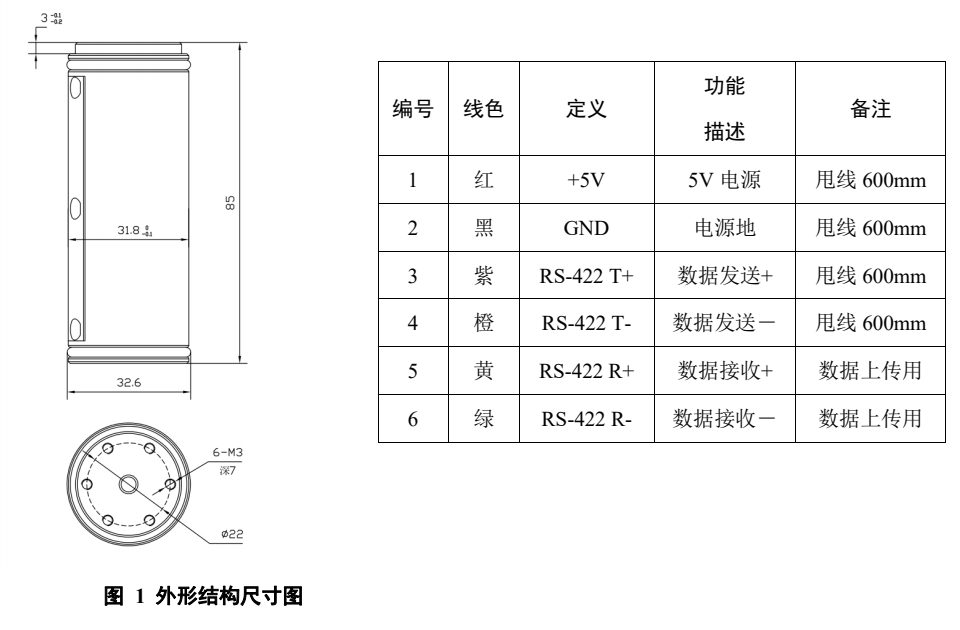 微信截图_20250208165713.jpg 微信截图_20250208165713.jpg
