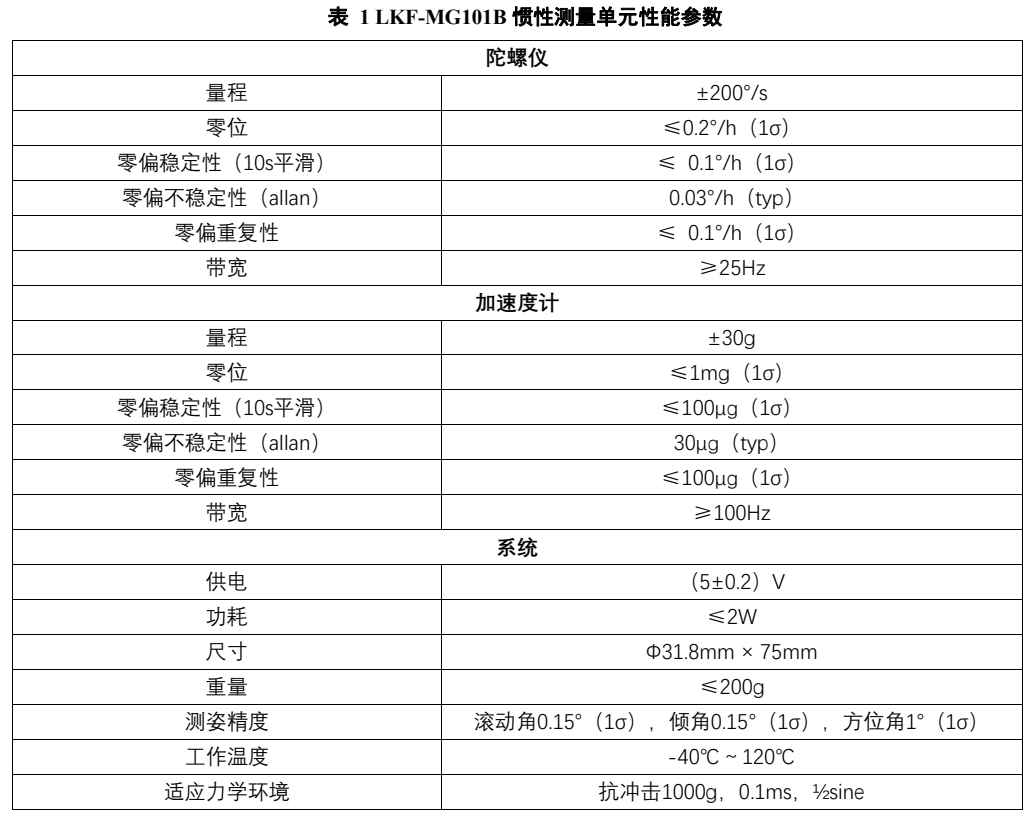 微信截图_20250208165704.jpg 微信截图_20250208165704.jpg